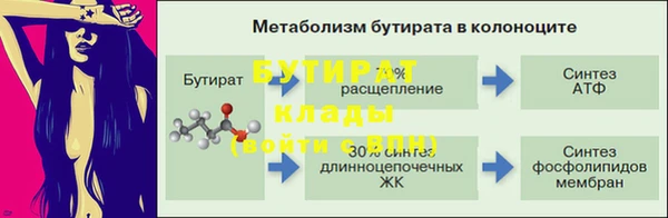 скорость mdpv Верхнеуральск